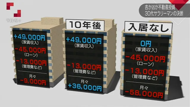 クローズアップ現代の事例