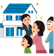 決済