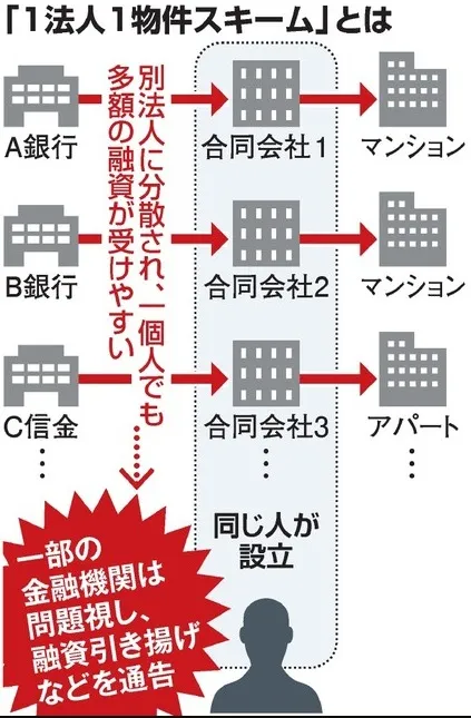 報道記事