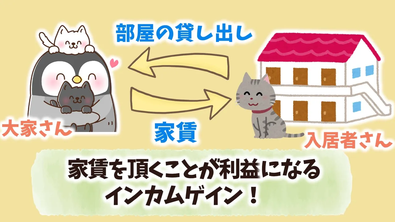 インカムゲインの仕組み