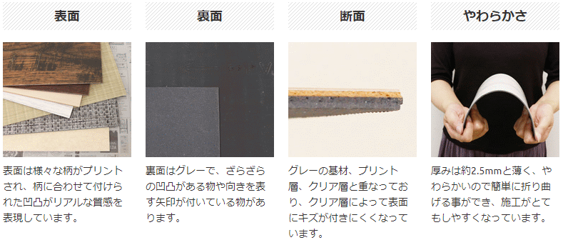 フロアタイルの概要