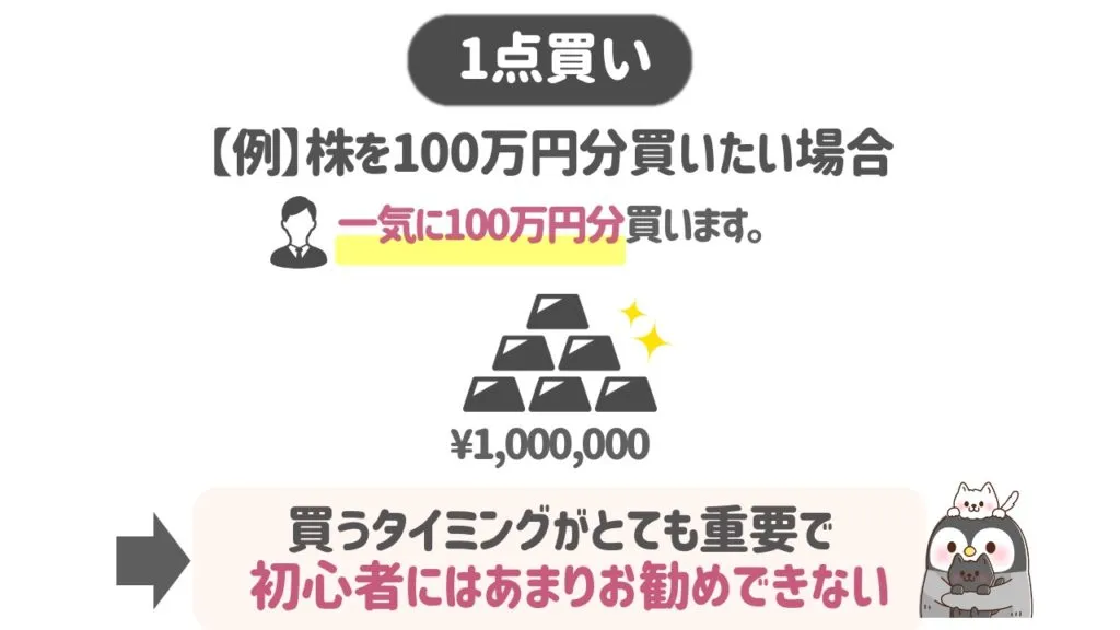 1点買い