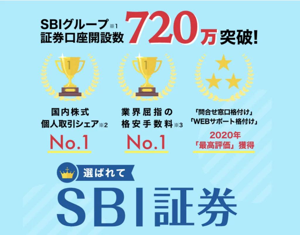 国内株式個人取引シェアNo1、業界屈指の格安手数料
