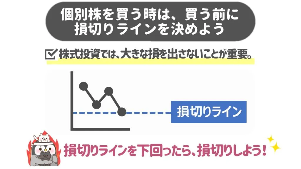 損切りライン