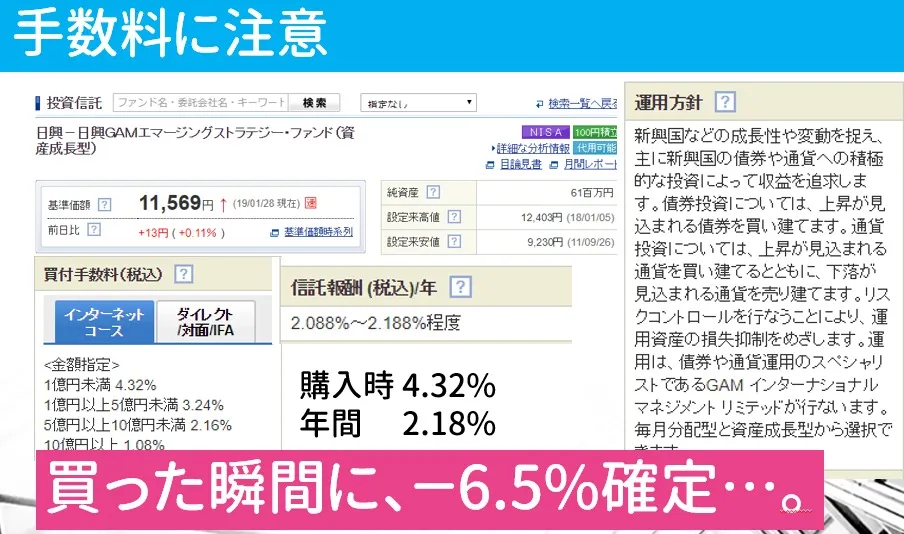 複雑な投資信託の手数料