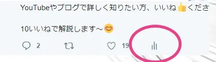 ツイートのグラフマーク