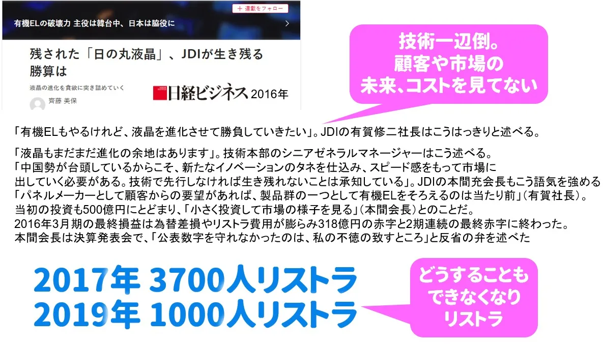 経営陣のインタビュー