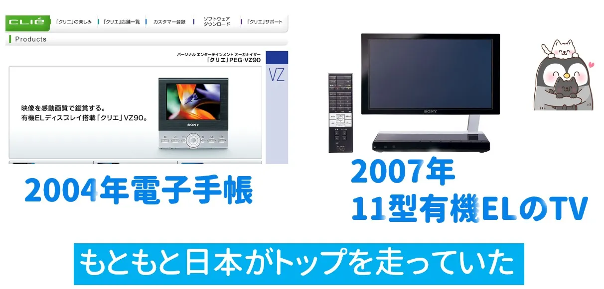 日本の有機ELの歴史