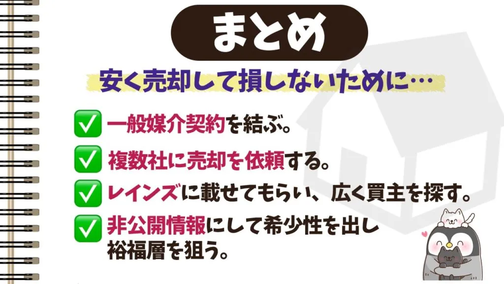 売却まとめ