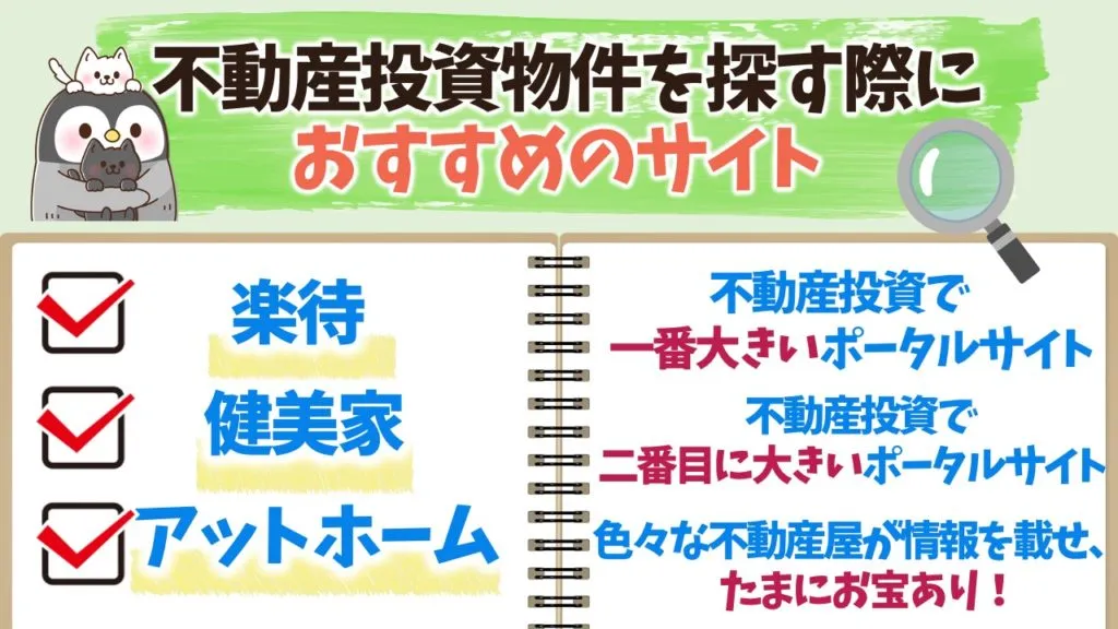 不動産投資物件の検索サイト