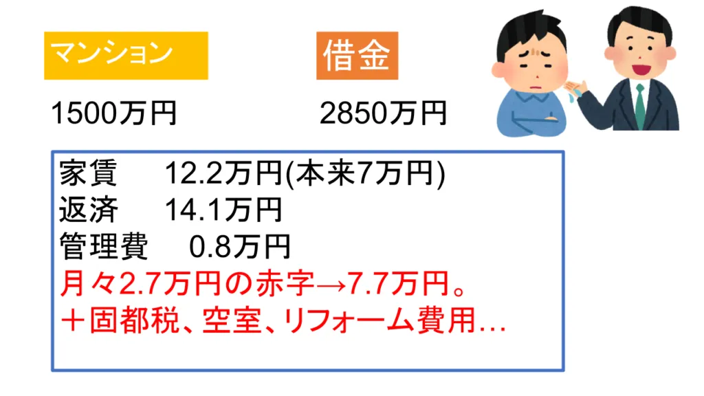 素人が不動産投資で自己破産！住宅ローン不正融資問題や勉強法を解説します1