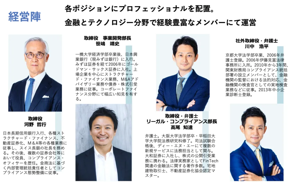 金融とテクノロジー分野で経験豊富なメンバーにて運営