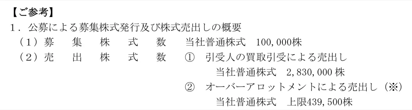 会社が10万株しか発行せず、3340万円しか資金調達できていない。