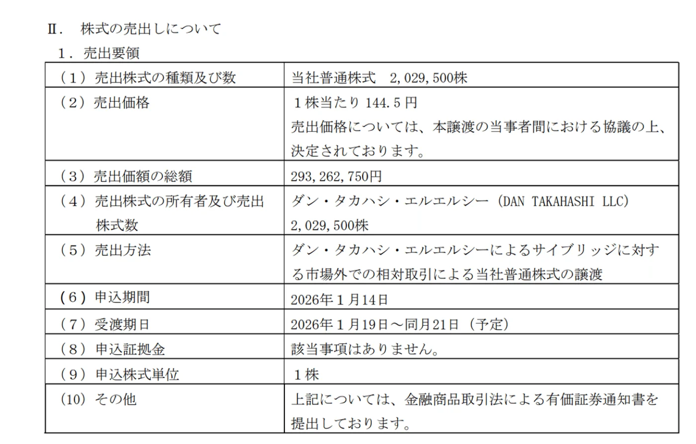 PostprimeのIRより引用。