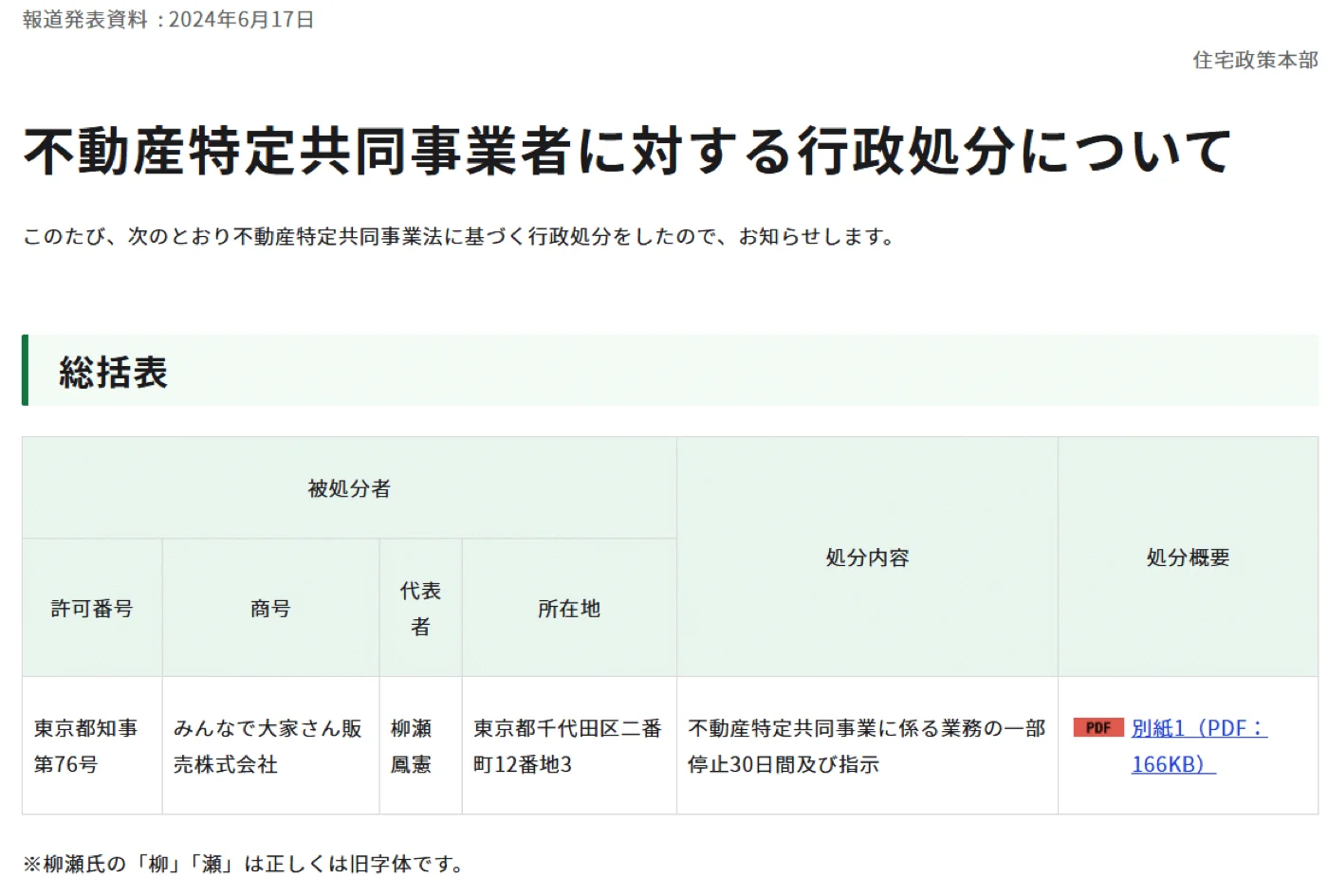 行政処分のお知らせ。東京都より