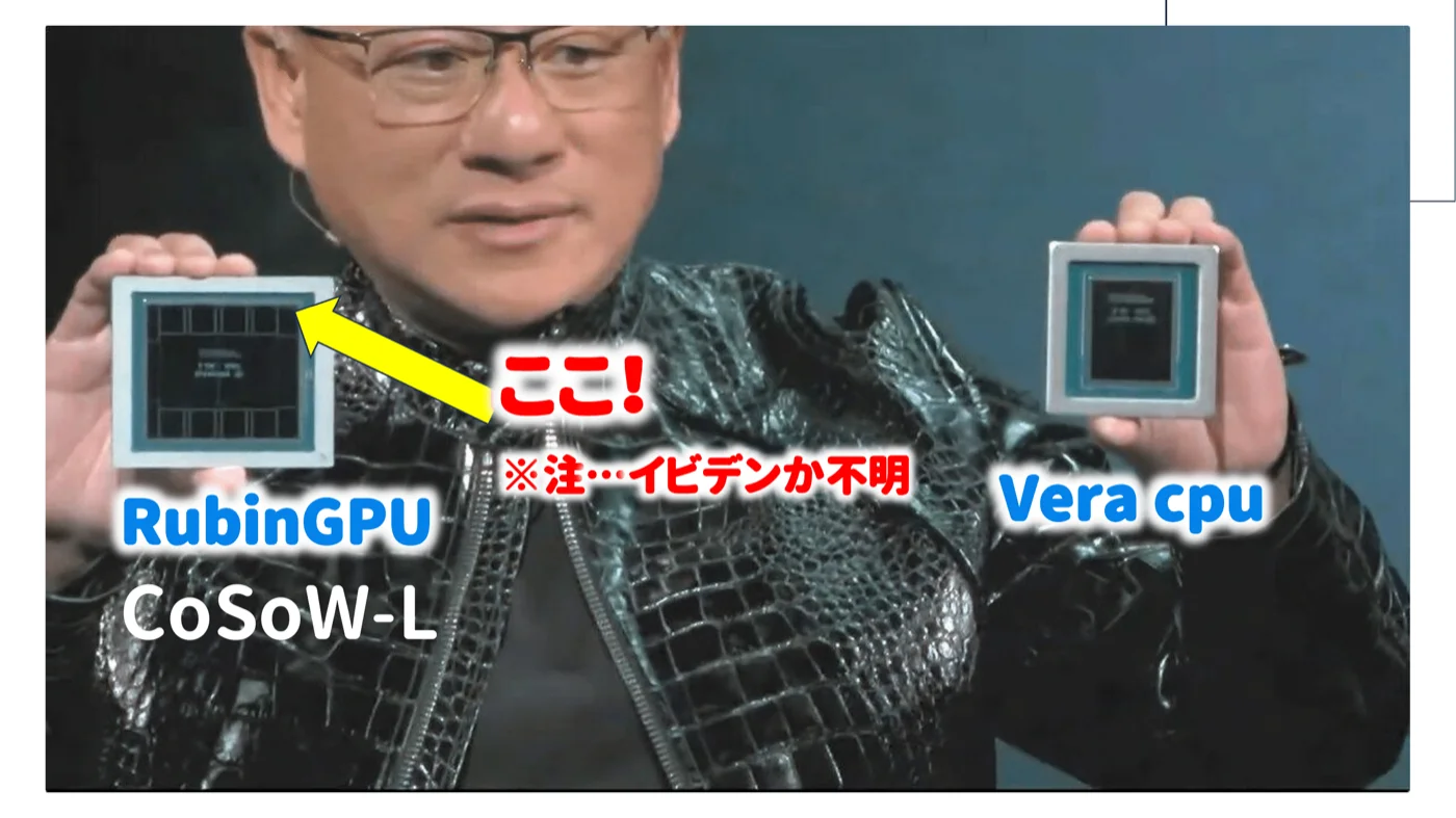 Extreme Co-Designの思想：GPUとCPUを基板で繋ぐ新しい設計手法