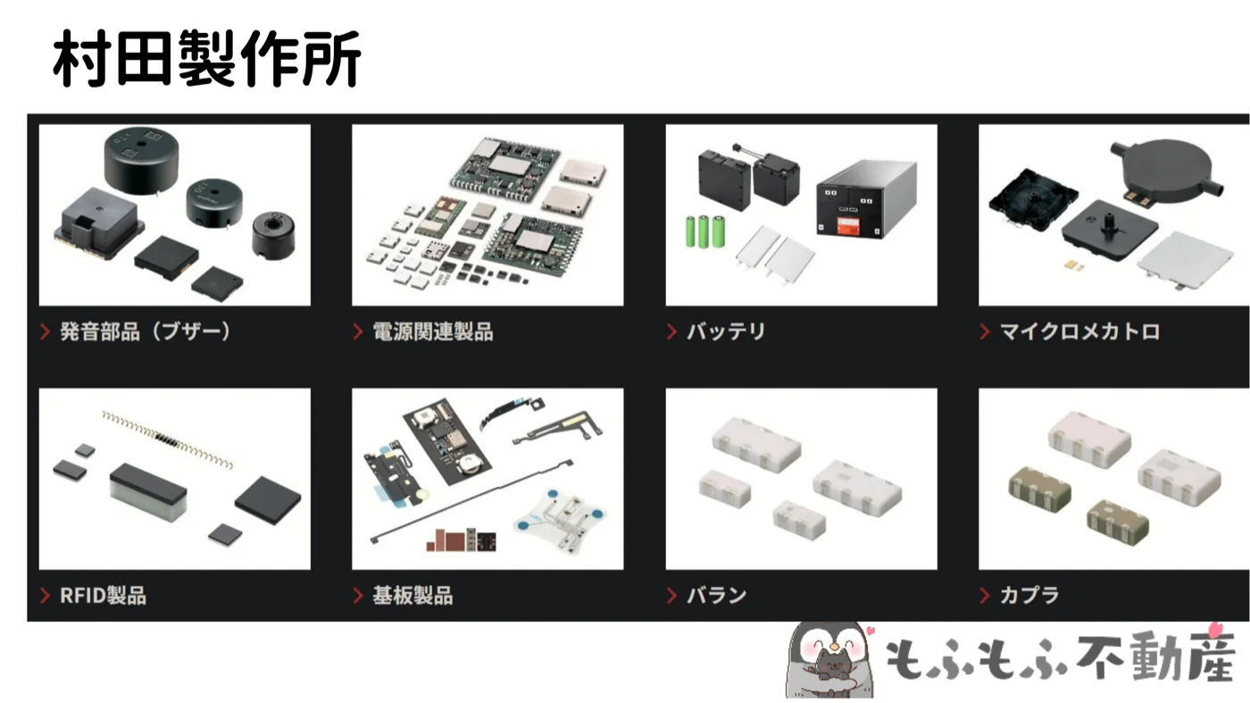 村田製作所の製品群