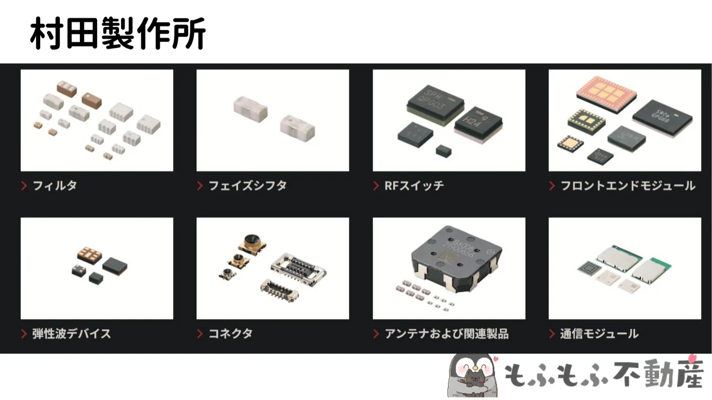 村田製作所：通信モジュール・RFスイッチなど多様な製品ライナップ