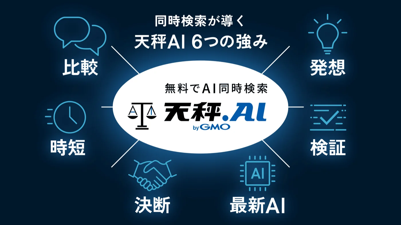 複数のAIを同時に比較検討でき、有料のAIを無料で使うことができる
