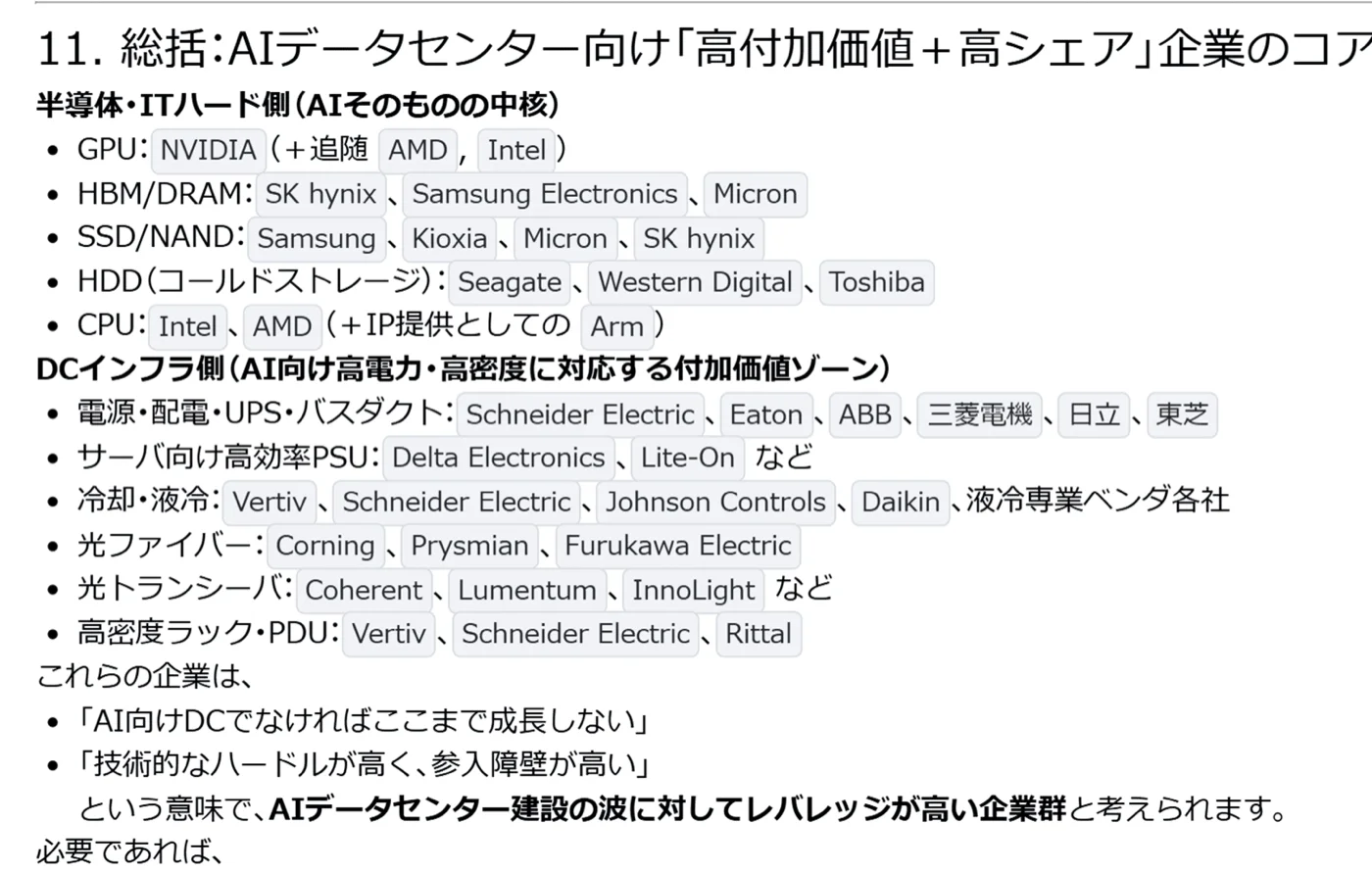 GPT5.1での結果のまとめ